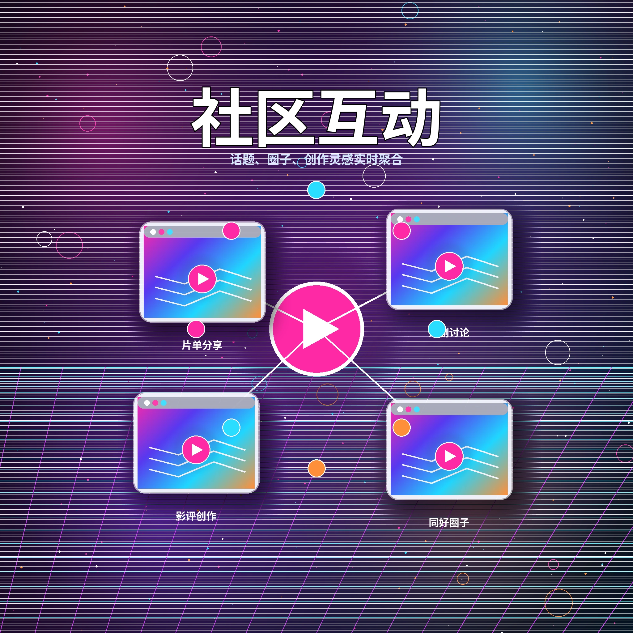 17c互动社区与话题交流