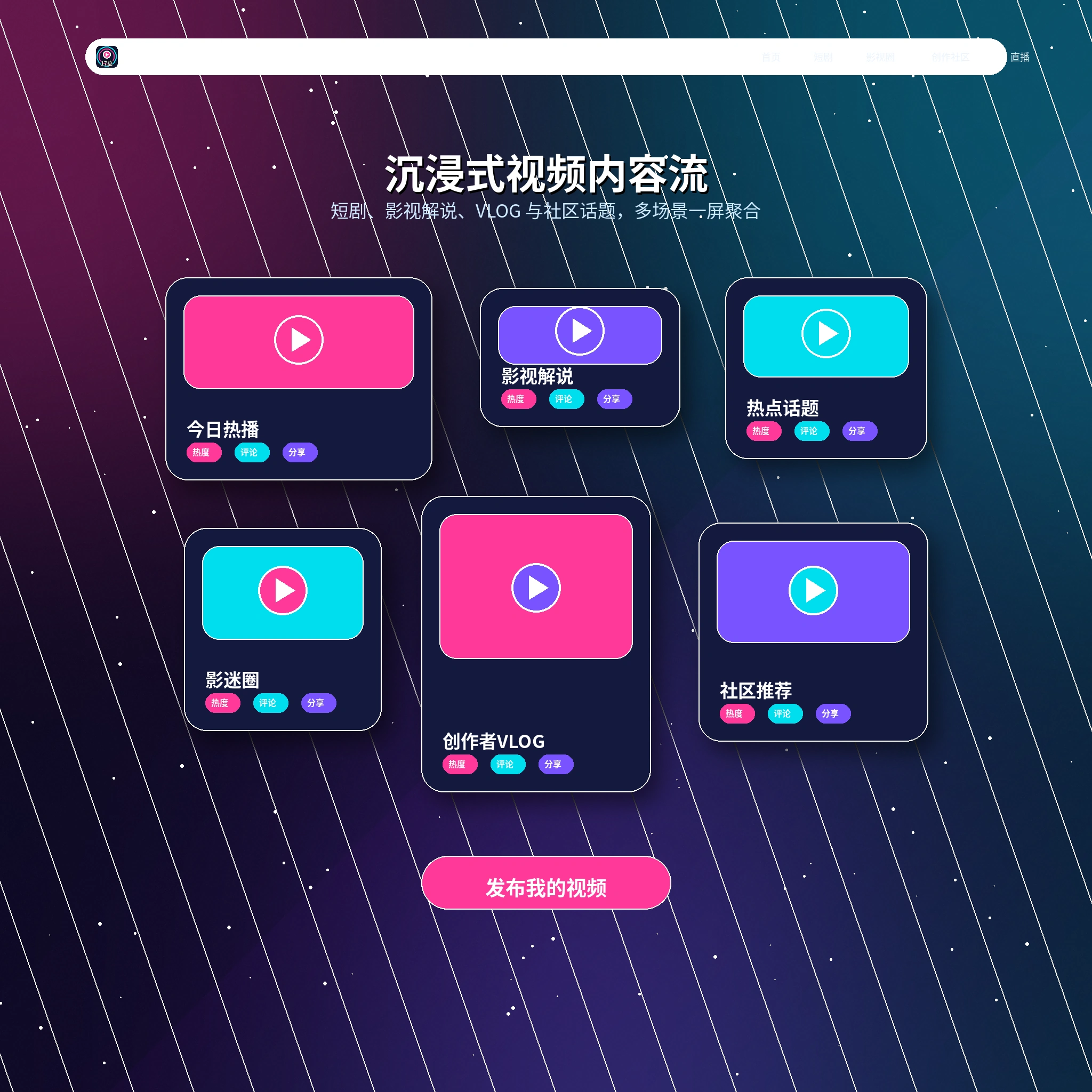 生活短视频与照片动态展示